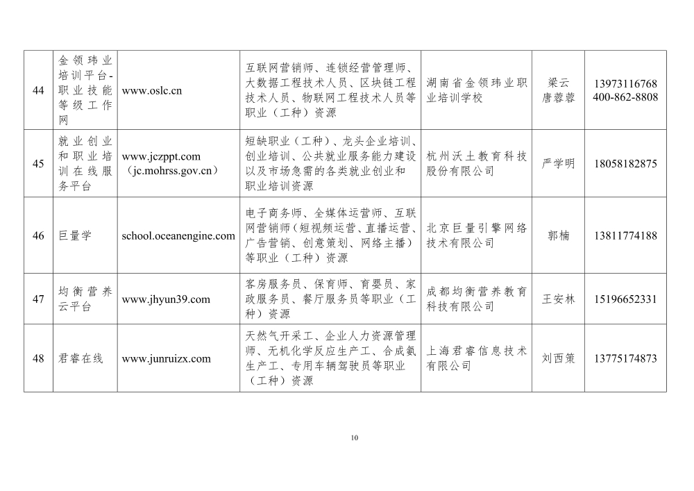 0b5e7691-0b68-4c78-99e1-a7e35017781f.pdf - 09