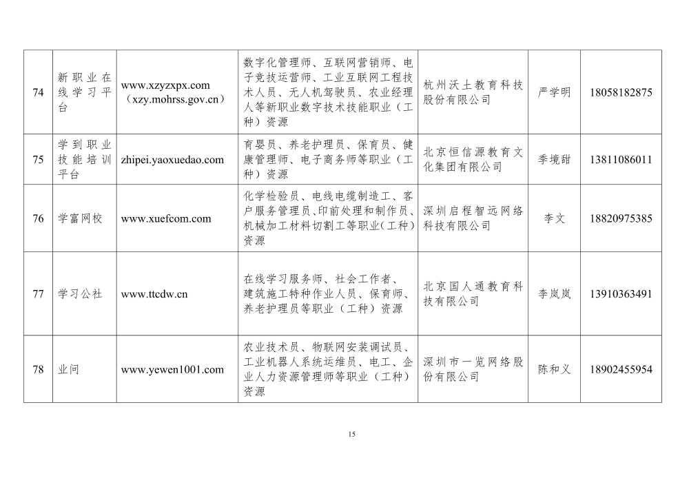 0b5e7691-0b68-4c78-99e1-a7e35017781f.pdf - 14
