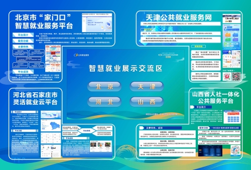 智慧就业展示交流区智慧平台-1