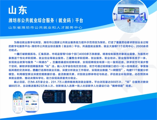 9山东