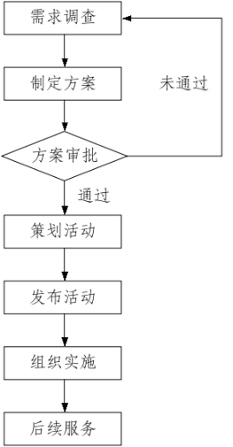 图片7